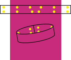Freddy Energy Band Technology
