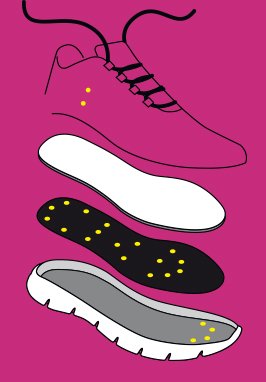 Freddy Energy Shoes Technology